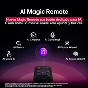 LG TV LG NanoCell AI 65'' │ UHD 4K │ Procesador Alpha 7 4K Gen8, LG AI Magic Remote con el botón de IA resaltado. A su alrededor, se encuentran las diferentes funcionalidades a las que el usuario puede acceder con el botón. AI Voice ID, AI Search, AI Chatbot, AI Co, 65NANO80ASA, thumbnail 10